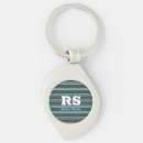 Search for bosses birthday key rings For him