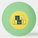 Search for chemistry teacher gifts Elements