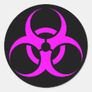 Search for biohazard symbol stickers Geek