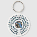 Search for location key rings Ocean