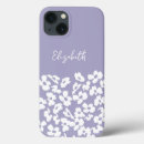 Search for dogwood iphone cases Flowers