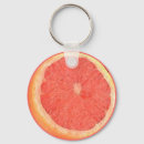 Search for kitchen round key rings Fruit