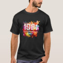 Search for 1981 tshirts Edition