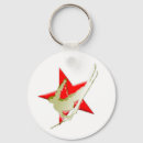 Search for slalom key rings Downhill