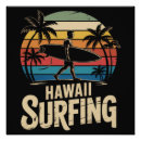 Search for vintage surf posters Sunset