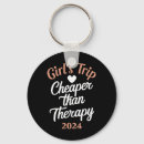 Search for outdoors rounded key rings Beach