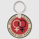 Search for internal small key rings Rights