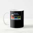 Search for model train mugs Locomotive