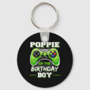 Search for fps key rings Controller