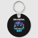 Search for virtual world key rings Cyberspace