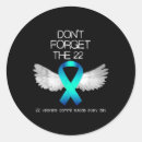 Search for forgetful stickers Dont forget
