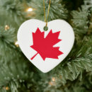 Search for maple christmas tree decorations Canadian