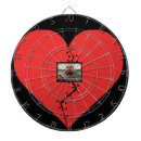 Search for broken heart Breakup