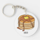 Search for pancake key rings Butter