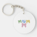 Search for patchwork rounded key rings For her