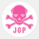 Search for graphic tshirt stickers Skull