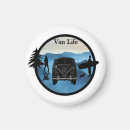 Search for rving magnets Motorhome