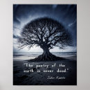 Search for keating posters John keats