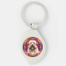 Search for fluffy key rings Dog