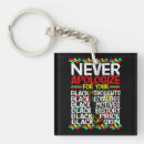 Search for skin square key rings Melanin