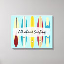 Search for longboard posters Surfboards