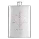 Search for math humour barware Funny