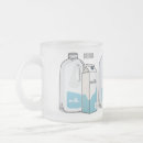 Search for milk glass mugs Dairy