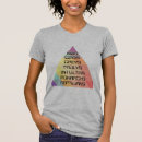 Search for conspiracy womens tshirts Illuminati
