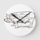 Search for butchers clocks Steak