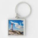 Search for lighthouse key rings Boat