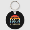 Search for 30th key rings Years