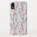 Search for delicate iphone cases Pink