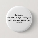 Search for beliefs accessories Science