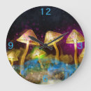 Search for glowing mushroom posters Colourful