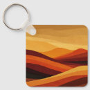 Search for silent key rings Minimal