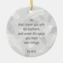 Search for bible christmas tree decorations Encouraging