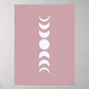 Search for phase space posters Modern