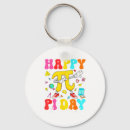 Search for apparal key rings Old enough