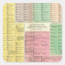 Search for timeline stickers History