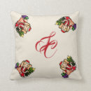 Search for vintage christmas cushions Festive