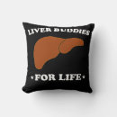 Search for liver cushions Transplant