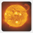 Search for chaotic stickers Space