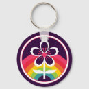 Search for cherry tree key rings Sakura