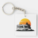 Search for motorhome key rings Travel