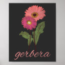 Search for pink flowers posters Nature