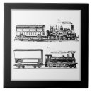 Search for train tiles Vintage