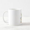 Search for wanderlust mugs Cute