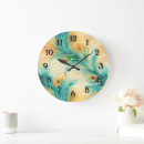 Search for abstract peacock art Teal