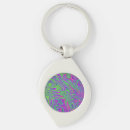 Search for multi coloured key rings Abstract