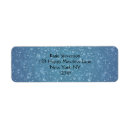 Search for bling background Texture